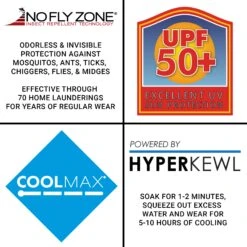 Defender - Stetson No Fly Zone HyperKewl Nylon Boonie Bucket Hat -Bailey Store taginfo