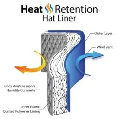 Walrus Hats Tribeca Wool Flat Cap 33 Walrus Hats Tribeca Wool Flat Cap -Bailey Store walrus hats ivy tribeca walrus hats grey tweed patchwork ivy cap hat 16708484137100