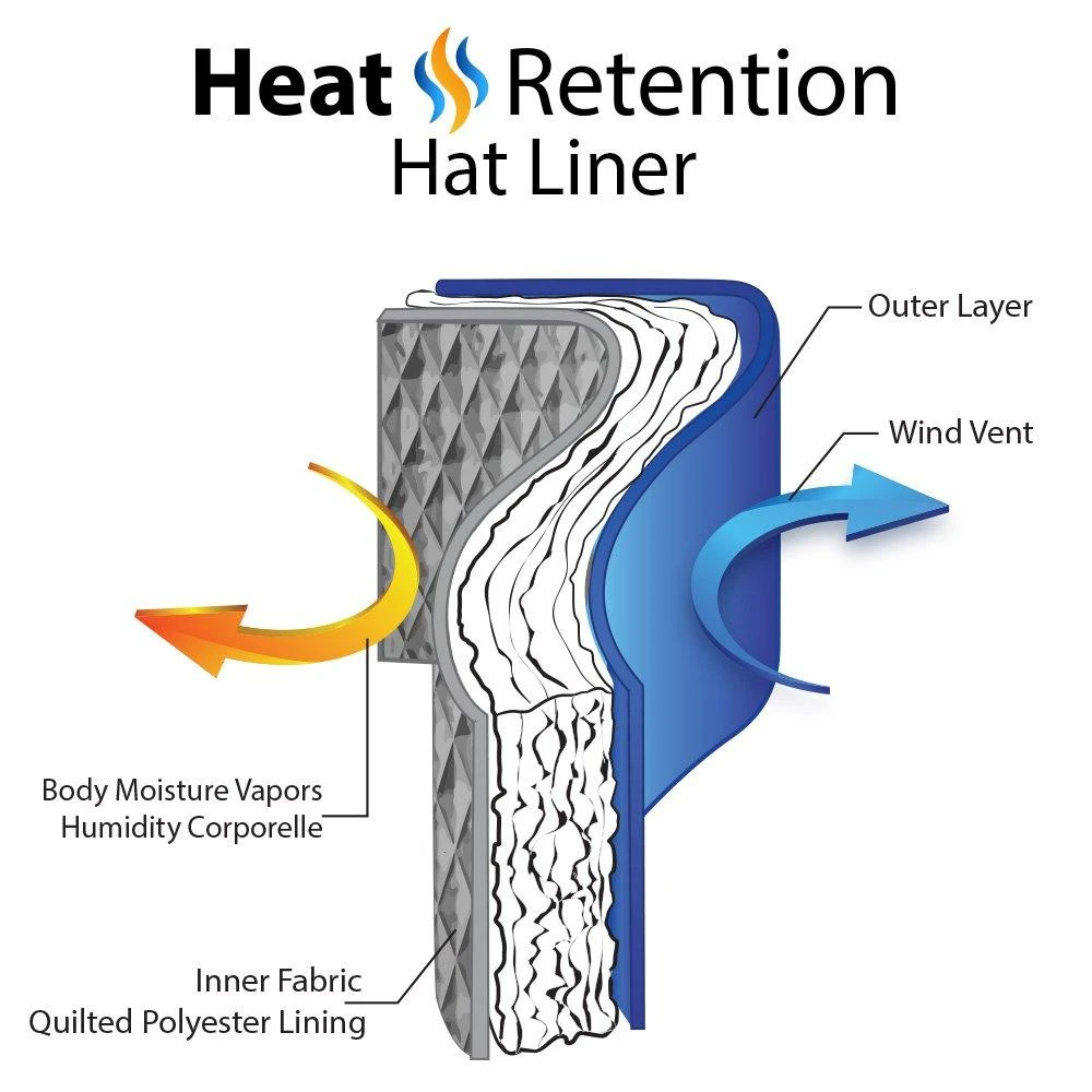 Walrus Hats Tribeca Wool Flat Cap 14 Walrus Hats Tribeca Wool Flat Cap - Image 14